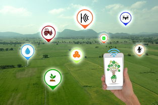 智能农业涉及的技术