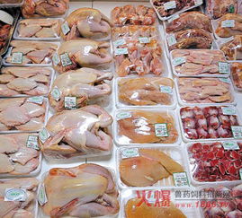 禽肉制品算不算农产品