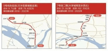 广州2023年新增车牌8万张，大型租赁公司可申请20张